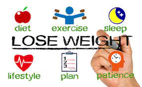 Best Way To Lose Weight? 5 Small Steps Add Up To Big Results - University  Health News