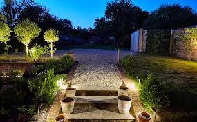 Account Suspended Outside Garden Lights Led Outside Lights Led Outdoor Lighting