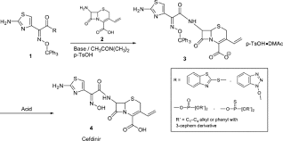 Image result for Cefdinir