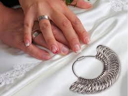 Follow the simple steps and find your perfect ring size. How To Find Your Ring Size With A Tape Measure Or Ring Sizer