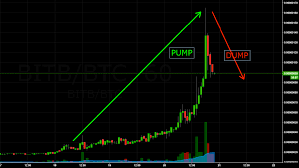 Hey folks, there are lots of group on telegram which are doing pump & dump activity for a low volume coin. Cryptocurrency Pump And Dump Is It Legal What Is Cryptocurrency Trading Mining Investing