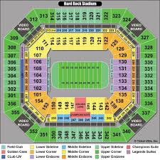Hard Rock Stadium Seating Chart Miami Dolphins Stadium Dolphins Stadium Seating Charts