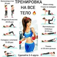 программа тренировок в тренажерном зале для девушек на похудение Trenirovke Na Vsyo Telo Domashnyaya Trenirovka Trenirovki Trenirovki Myshc Zhivota