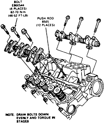 In 1991 it became available in the ford ranger where it replaced the cologne 2. Xdomingues Blogspot Com Ford Ranger 30 V6 Wiring Diagram