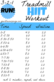 How do you lose weight on a treadmill? Pin On Treadmill Elliptical Workouts