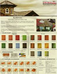 elabana bold roll concrete roof tiles