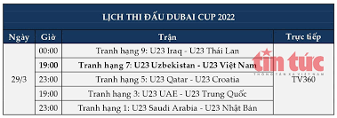 U23 nhật bản vs u23 croatia. Smbn3ugxikevlm