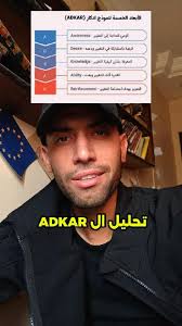 Empowering each other to a brighter future!! @empower2030leaders  @empower.hub sharing the amazing opportunity of the 3-day camp I attended  in Alexandria among other 60 future leaders from all around Egypt! The  program