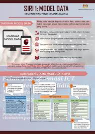 Find similar websites like moe.edu.my. Info Grafik Portal Rasmi Institut Aminuddin Baki