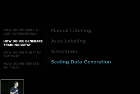 Analyst on tesla bot categories news tags cars , dance , dance music , demonstration , elon musk , executive , guardian , launch , robot , tesla. 9 C D0jbfr93um