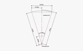 The kinematics of the act has been studied in 5, 12, 22, 25, and javelin trajectories have been simulated in 11, 13.furthermore, extensive reviews about the biomechanics of javelin throwing can be found in 4, 16. Layout Hammer Throw Facility Javelin Throw Ground Diagram Png Image Transparent Png Free Download On Seekpng