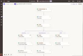 Zapier - AI平台| AI工具集｜AI资讯站