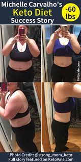 Pin On Keto Weight Loss Before And After