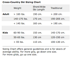 13 Unfolded Cross Country Skate Ski Sizing