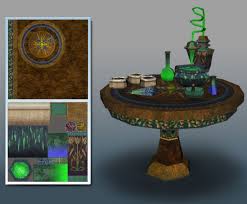 Alchemy Table Google Search