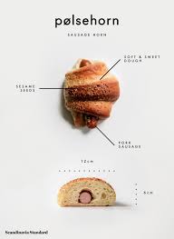 Every Type Of Danish Pastry You Need To Try In Copenhagen Food Poster Design Food Graphic Design Food