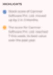 Indian railway catering & tourism corporation ltd. Irctc Share Price Live Today Why Irctc Share Price Is Falling By 0 04 Today Irctc Share Price Analysis Etmarkets