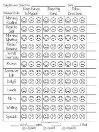 Individual Student Behavior Management Student Behavior