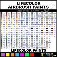 Lifecolor Airbrush Spray Paint Brands Lifecolor Spray