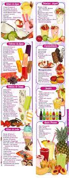 View the menu for la michoacana and restaurants in lompoc, ca. La Michoacana Menu Mexican Food Recipes Menu Mexican Treats