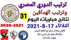 البث المباشر لمباريات اليوم اخبار مصر من عيون مصر. Fnokwjsbhqhdsm