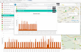 kendo chart issue in ie only stack overflow