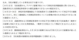 加藤浩次 スギ薬局会長夫妻にワクチン便宜した西尾市に「今までやってきた貢献が何の意味も」  2021年5月12日 08:58  コメント Irmqnizfgq821m