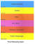 Solid Waste Management Hierarchy