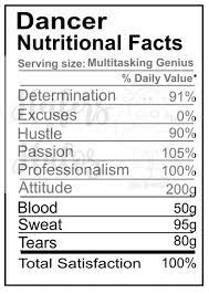 Dancer Nutritional Facts By Heifersandhalostx On Etsy Nutrition Facts Nutrition Facts