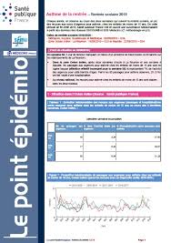 Applicables pour l'évaluation du critère boursier en vue d'une dérogation d'affectation en collège à la rentrée 2019. Blog Notes Surveillance Sanitaire De L Asthme Rentree Scolaire 2019 Point Hebdomadaire Du 3 Septembre 2019
