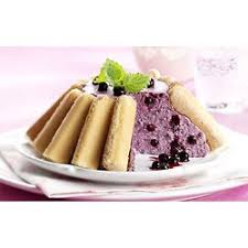 Blueberry Recipes