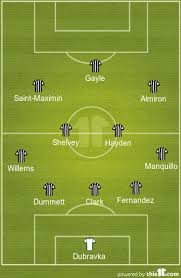 Newcastle defender fabian schar is still banned; Joelinton Out Predicted Newcastle United Lineup Vs Sheffield United