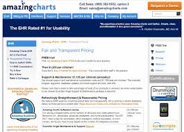 compare behavioral health ehr software ehr pricing