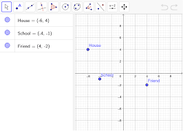 As the crow flies (novel), by jeffrey archer. As The Crow Flies Geogebra