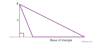 Download showme now from the app store: Altitude Of A Triangle Definition Formulas And Examples