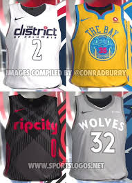 Video Game Leaks Nearly Full Set Of Nba City Edition Alternate Jerseys Chris Creamer S Sportslogos Net News And Blog New Lo Athletic Tank Tops Full Set Nba