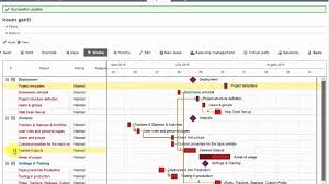 Redmine Easy Gantt Plugin Https Www Easyredmine Com Redmine Gantt Plugin