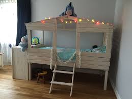 Epingle Sur Chambre Enfant
