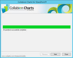 Collabion Charts For Sharepoint