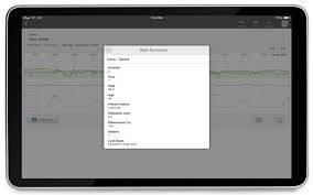 Cpn Web Centricity Perinatal Users Group