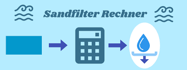 Sandfilter Online Rechner Sandfiltergrosse Und Poolgrosse Berechnen Haus Gartentrends