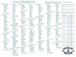 Walmart Grocery Shopping List Template Shopping List Grocery Grocery List Template Shopping List Template