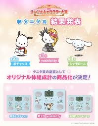 サンリオキャラクター大賞 35th 2021 sanrio character ranking 新しい世界の目撃者になれ キミの応援が未来を変える. 7z4kseuqmnevfm