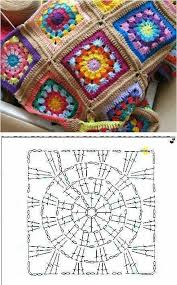 Punto Tunecino Diagonal Crochet Crochet Gang Grannysquares Freestyle Crochet In 2020 Granny Square Crochet Pattern Crochet Square Patterns Crochet Symbols