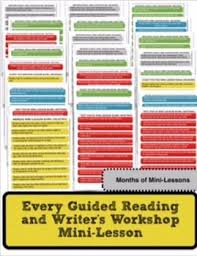 These Are Not Lesson Plans They Are Mini Lessons Intended For Teaching The First Five Minu Writers Workshop Mini Lesson Reading Mini Lessons Writer Workshop