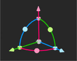 Spune nu te teme va fi totul ok. Use The Intuitive Toolset To Help You Design And Composite 3d Content Faster And More Accurately Natively In After Effects