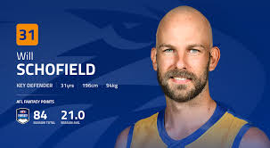 Will Schofield to cover for Xavier Ellis