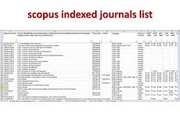 In this report, you can see easily which hence, you can identify the journal either in scopus or not till 2020. How To Identify Fake Journals Ppt Download