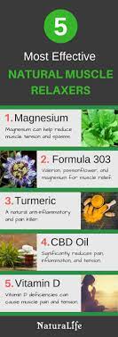 If you're searching for natural muscle relaxers, you already know about muscle pain and spasms. Pin On Health And Well Being