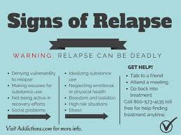 Dangers of procrastination in recovery. Relapse Prevention